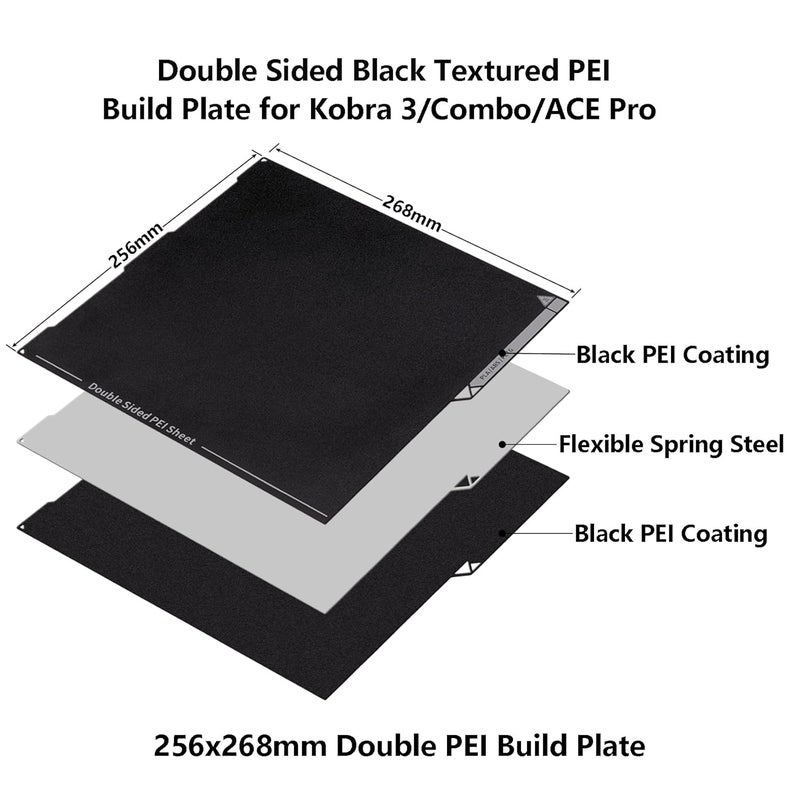 LANKEGU Double Side Black PEI Build Plate for Anycubic Kobra 3, 3D Printer Dual Side Textured PEI Print Bed Platform for Kobra 3, Kobra 3 Combo 3D Printer Platforms - Image 2
